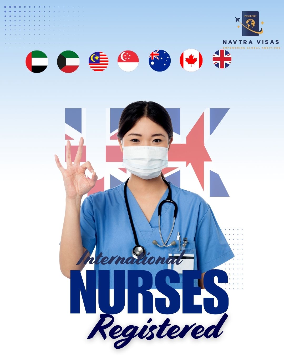 Registered Nurse Migration